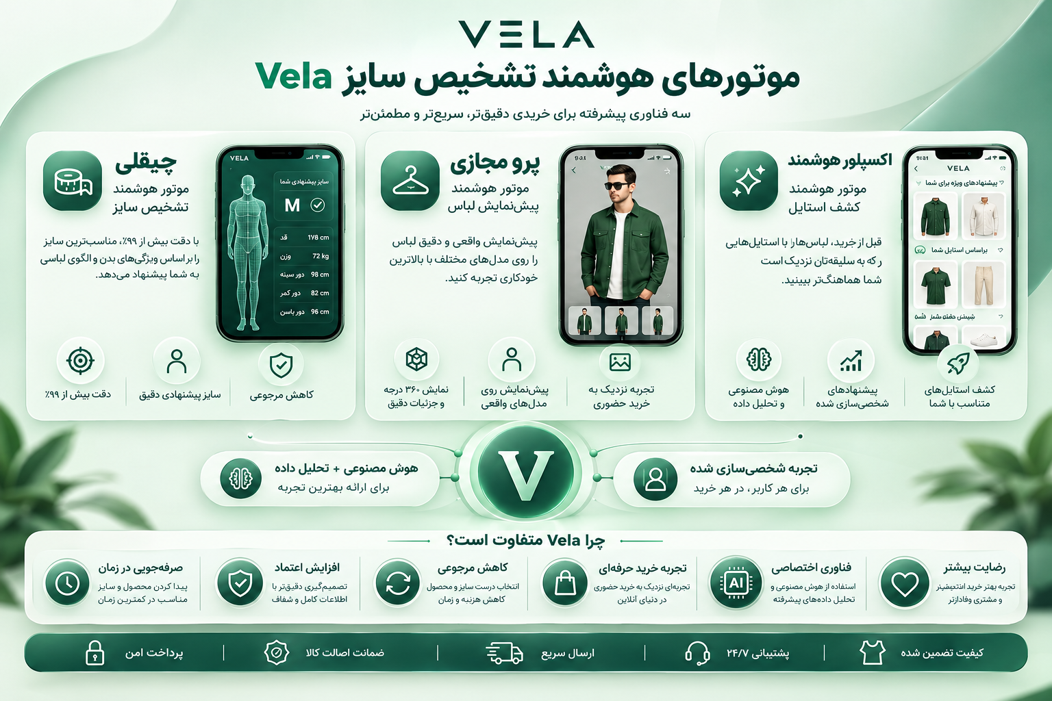 موتورهای اختصاصی VELA